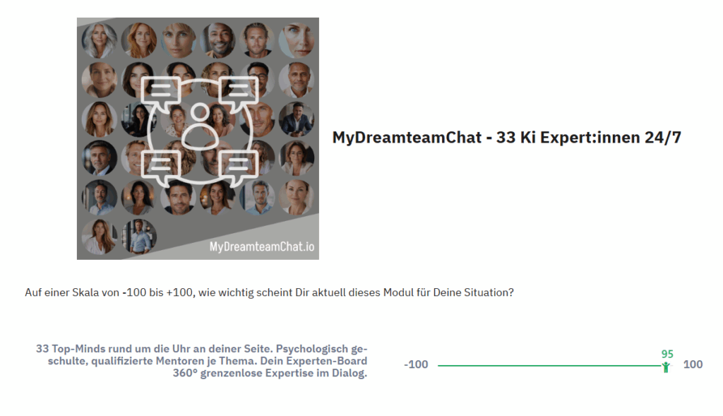 Grafik mit verschiedenen Gesichtern und einem Ranking-Quiz für MyDreamteamChat.